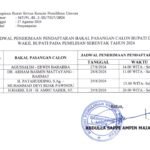 Terkait Kekeliruan Penulisan Nama Bakal Calon, KPU Luwu Sudah Lakukan Revisi dan Perbaikan
