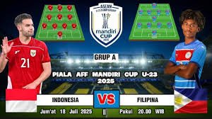 Jelang Laga Kontra Filipina, Timnas U-23 Diadang Ujian Serius di Piala AFF