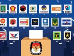 Isu Koalisi Baru Parpol Mulai Manuver Jelang Pemilu 2029