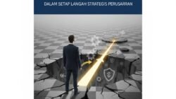 Pentingnya Memiliki Rencana Cadangan Dalam Setiap Langkah Strategis Yang Diambil Oleh Perusahaan