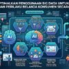 Cara Mengoptimalkan Penggunaan Big Data Untuk Memprediksi Perubahan Perilaku Belanja Konsumen Secara Akurat