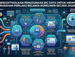 Cara Mengoptimalkan Penggunaan Big Data Untuk Memprediksi Perubahan Perilaku Belanja Konsumen Secara Akurat